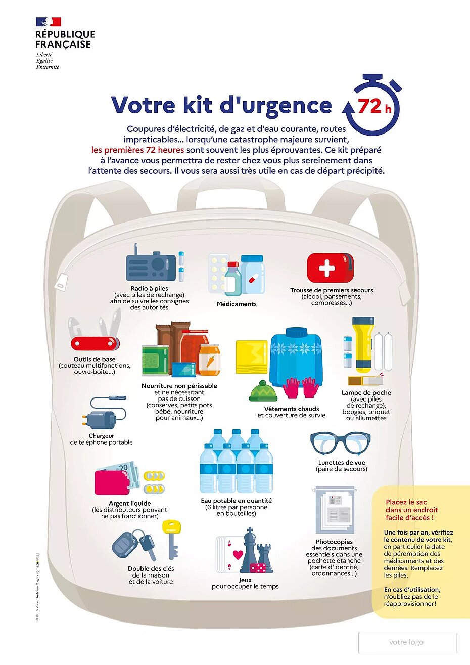 Photo du kit d'urgence 72 heures sous forme de sac à dos